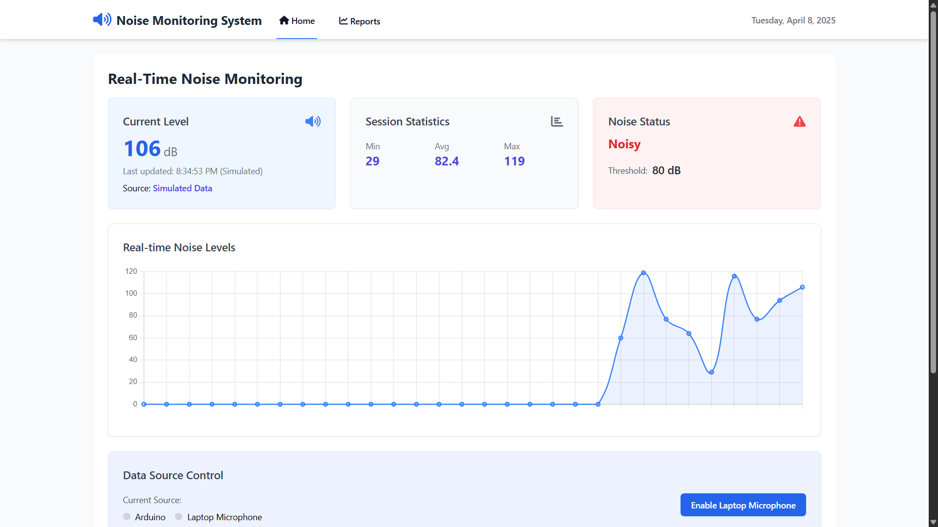 Web Pemantauan Kebisingan Suara